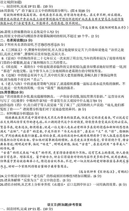 2012~һyDεס]Ĭ^i7j